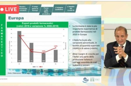 Anama 02 Trasporo aereo cargo, forte nei settori farmaceutico e moda - ANAMA