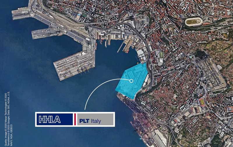 HHLA TPL