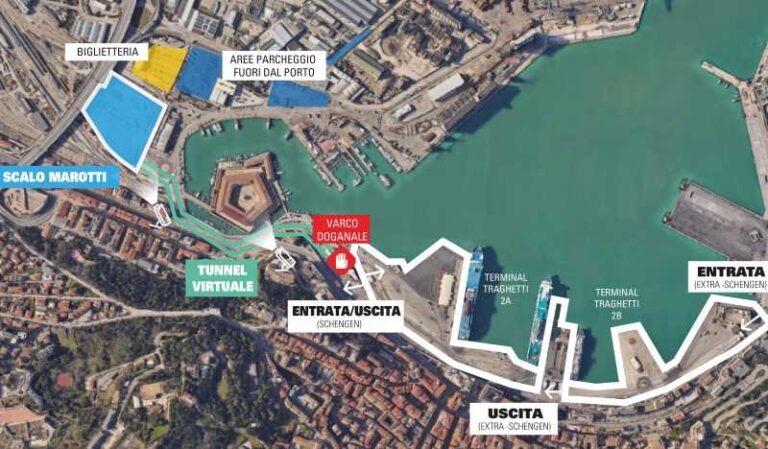 Porto Ancona